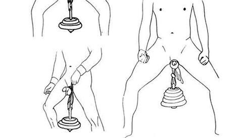 Suspendre un poids est une technique populaire pour étirer le pénis masculin. 